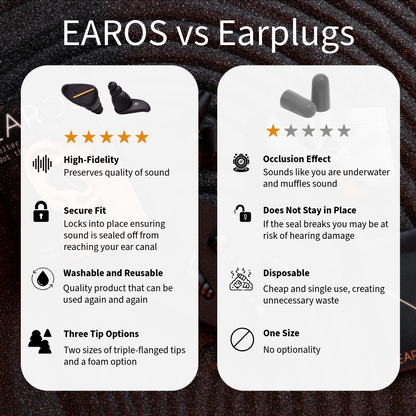 EAROS ONE